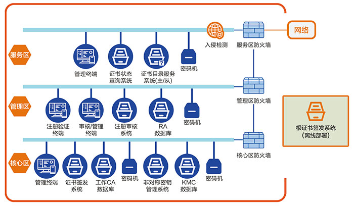 &#21315;&#20159;&#23448;&#32593;&#45;&#21315;&#20159;&#40;&#20013;&#22269;&#41;&#19968;&#31449;&#24335;&#26381;&#21153;&#23448;&#32593;