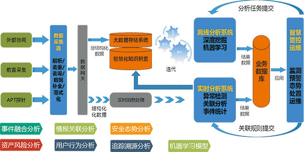 &#21315;&#20159;&#23448;&#32593;&#45;&#21315;&#20159;&#40;&#20013;&#22269;&#41;&#19968;&#31449;&#24335;&#26381;&#21153;&#23448;&#32593;