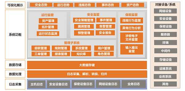 &#21315;&#20159;&#23448;&#32593;&#45;&#21315;&#20159;&#40;&#20013;&#22269;&#41;&#19968;&#31449;&#24335;&#26381;&#21153;&#23448;&#32593;