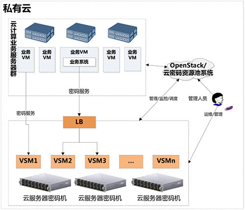 &#21315;&#20159;&#23448;&#32593;&#45;&#21315;&#20159;&#40;&#20013;&#22269;&#41;&#19968;&#31449;&#24335;&#26381;&#21153;&#23448;&#32593;