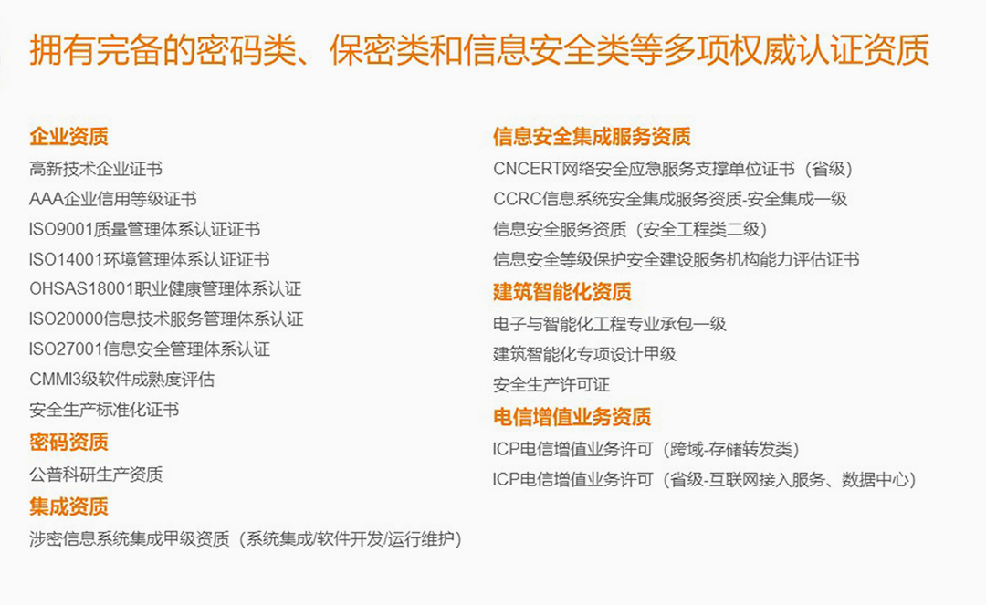 &#21315;&#20159;&#23448;&#32593;&#45;&#21315;&#20159;&#40;&#20013;&#22269;&#41;&#19968;&#31449;&#24335;&#26381;&#21153;&#23448;&#32593;