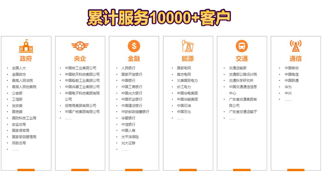 &#21315;&#20159;&#23448;&#32593;&#45;&#21315;&#20159;&#40;&#20013;&#22269;&#41;&#19968;&#31449;&#24335;&#26381;&#21153;&#23448;&#32593;
