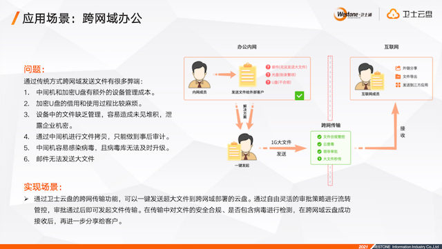 &#21315;&#20159;&#23448;&#32593;&#45;&#21315;&#20159;&#40;&#20013;&#22269;&#41;&#19968;&#31449;&#24335;&#26381;&#21153;&#23448;&#32593;