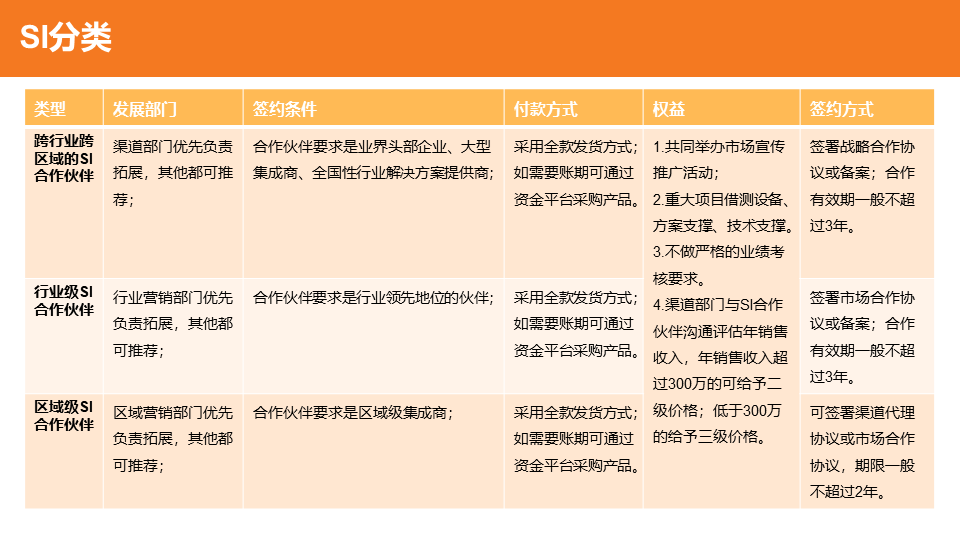 &#21315;&#20159;&#23448;&#32593;&#45;&#21315;&#20159;&#40;&#20013;&#22269;&#41;&#19968;&#31449;&#24335;&#26381;&#21153;&#23448;&#32593;