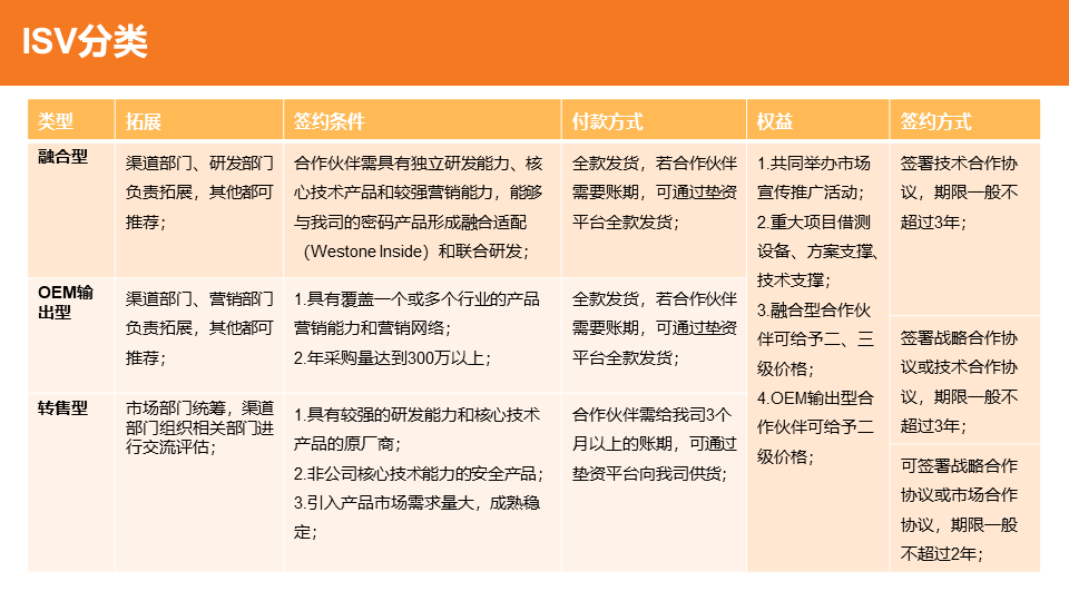 &#21315;&#20159;&#23448;&#32593;&#45;&#21315;&#20159;&#40;&#20013;&#22269;&#41;&#19968;&#31449;&#24335;&#26381;&#21153;&#23448;&#32593;