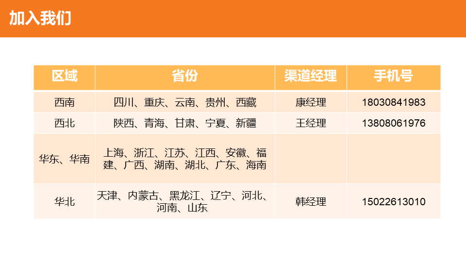 &#21315;&#20159;&#23448;&#32593;&#45;&#21315;&#20159;&#40;&#20013;&#22269;&#41;&#19968;&#31449;&#24335;&#26381;&#21153;&#23448;&#32593;