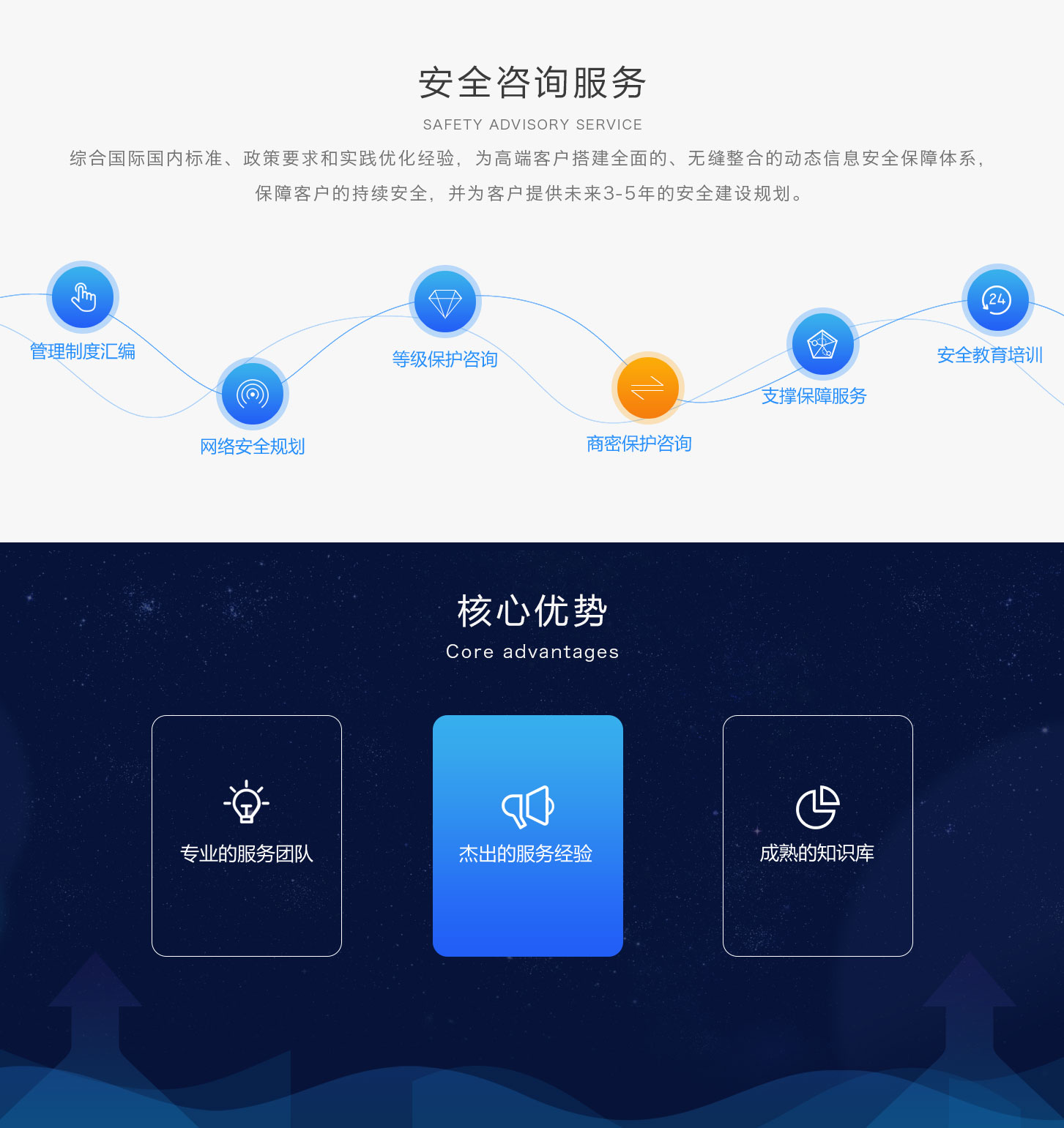 &#21315;&#20159;&#23448;&#32593;&#45;&#21315;&#20159;&#40;&#20013;&#22269;&#41;&#19968;&#31449;&#24335;&#26381;&#21153;&#23448;&#32593;
