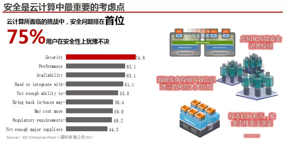 &#21315;&#20159;&#23448;&#32593;&#45;&#21315;&#20159;&#40;&#20013;&#22269;&#41;&#19968;&#31449;&#24335;&#26381;&#21153;&#23448;&#32593;