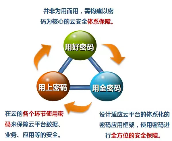 &#21315;&#20159;&#23448;&#32593;&#45;&#21315;&#20159;&#40;&#20013;&#22269;&#41;&#19968;&#31449;&#24335;&#26381;&#21153;&#23448;&#32593;