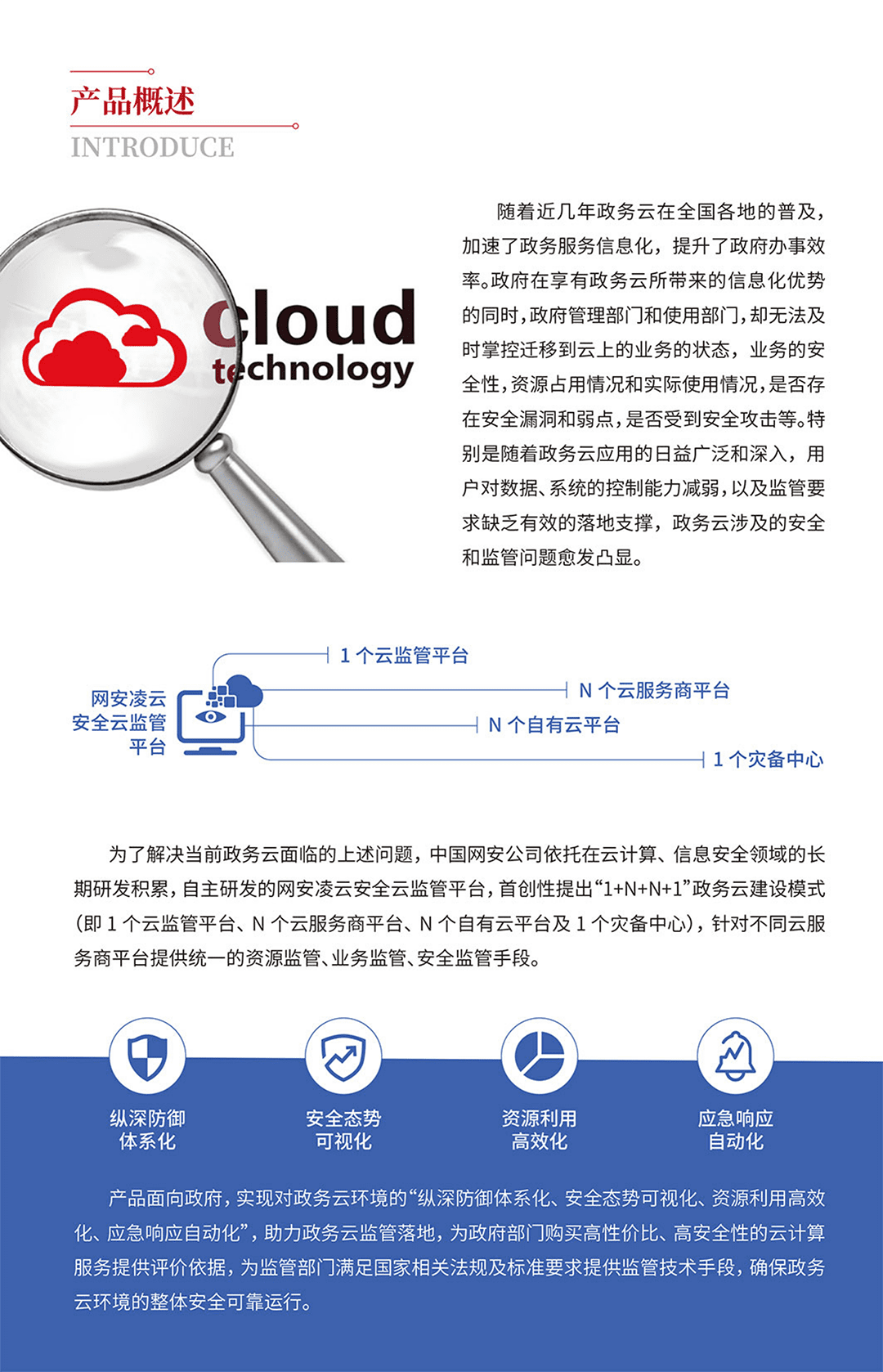 &#21315;&#20159;&#23448;&#32593;&#45;&#21315;&#20159;&#40;&#20013;&#22269;&#41;&#19968;&#31449;&#24335;&#26381;&#21153;&#23448;&#32593;